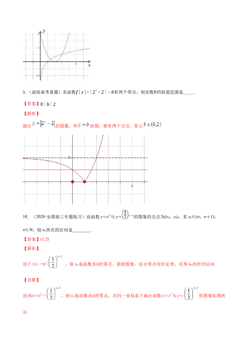 专题3.8函数与方程2022年高考数学一轮复习讲练测（新教材新高考）（练）解析版_02高考数学_新高考复习资料_2022年新高考资料_2022年高考数学一轮复习讲练测（新教材新高考）8.21更新