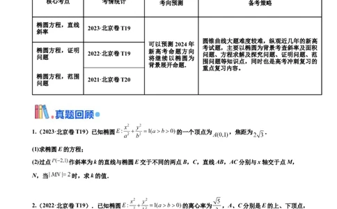 押北京卷第19题圆锥曲线解答题（原卷版）_2024年新高考资料_5.2024三轮冲刺_备战2024年高考数学临考题号押题（北京专用）322768321