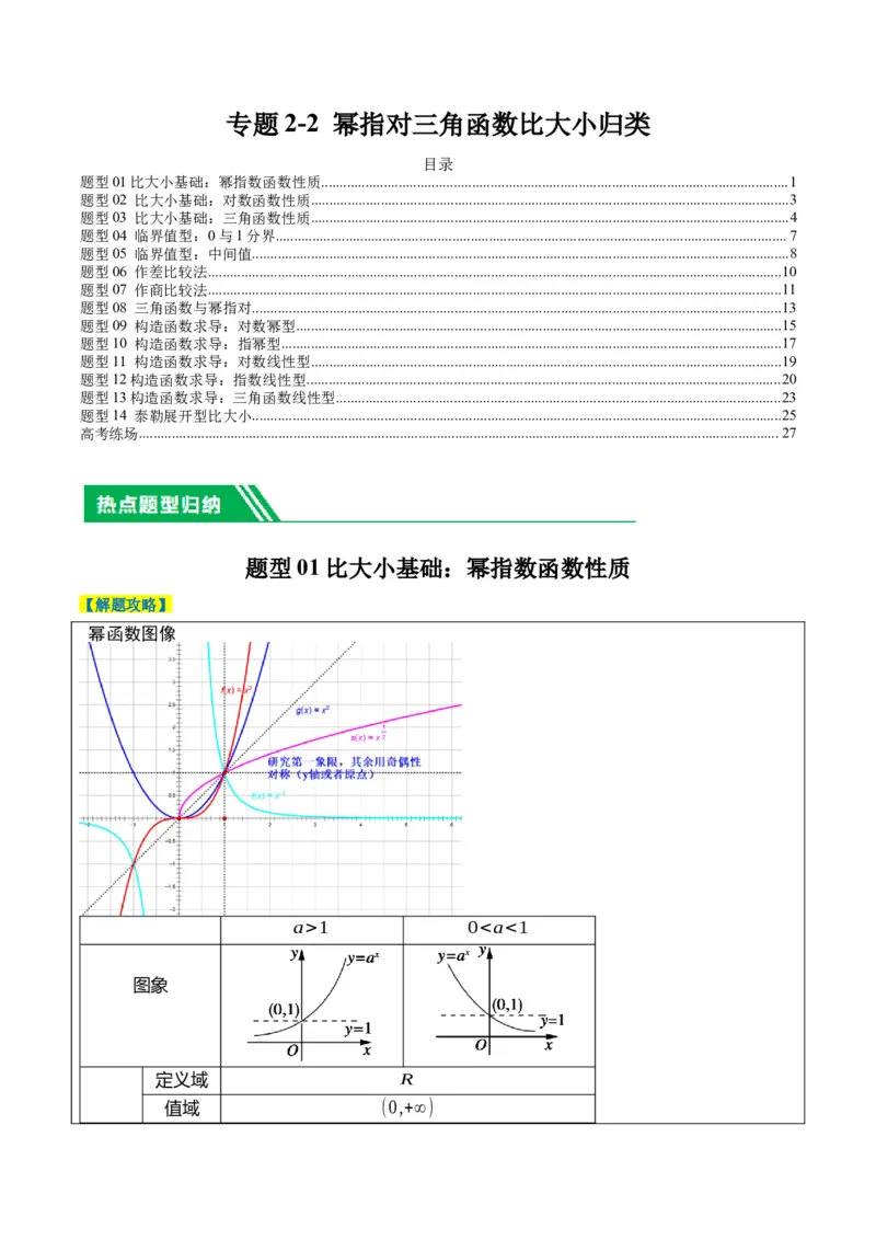 专题2-2幂指对三角函数比大小归类（解析版）_02高考数学_2024年新高考资料_2.2024二轮复习_2024年高考数学二轮热点题型归纳与变式演练（新高考通用）
