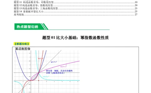 专题2-2幂指对三角函数比大小归类（解析版）_02高考数学_2024年新高考资料_2.2024二轮复习_2024年高考数学二轮热点题型归纳与变式演练（新高考通用）