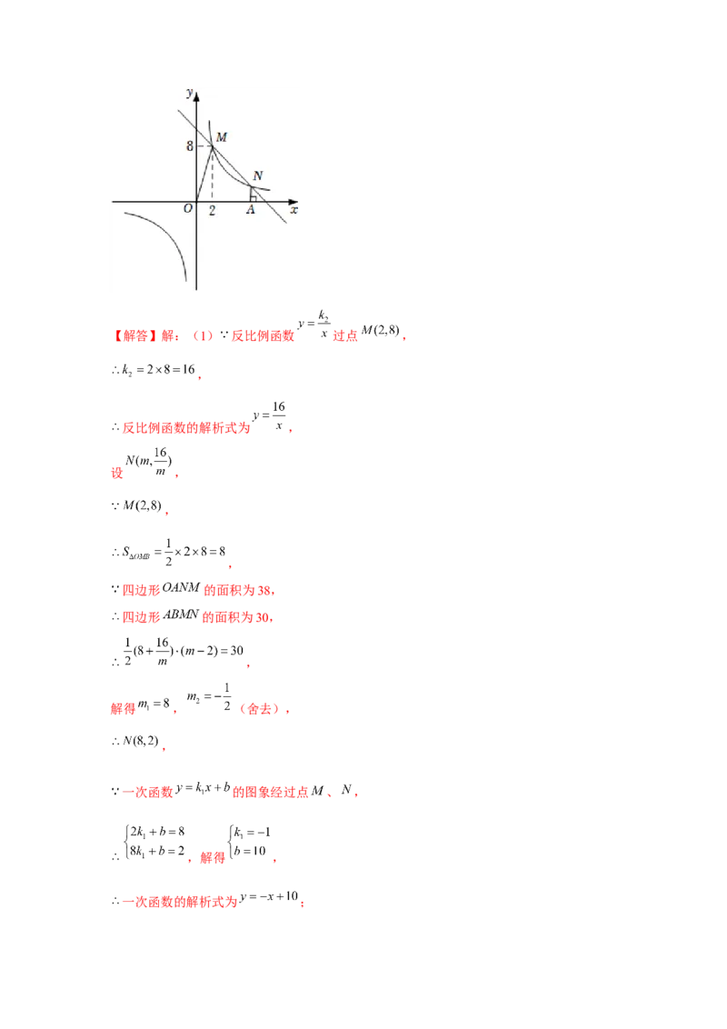 专题6.2反比例函数中的最值问题（强化）（解析版）_北师大初中数学_9上-北师大版初中数学_06专项讲练