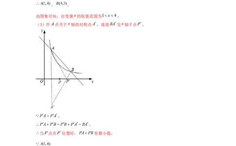 专题6.2反比例函数中的最值问题（强化）（解析版）_北师大初中数学_9上-北师大版初中数学_06专项讲练