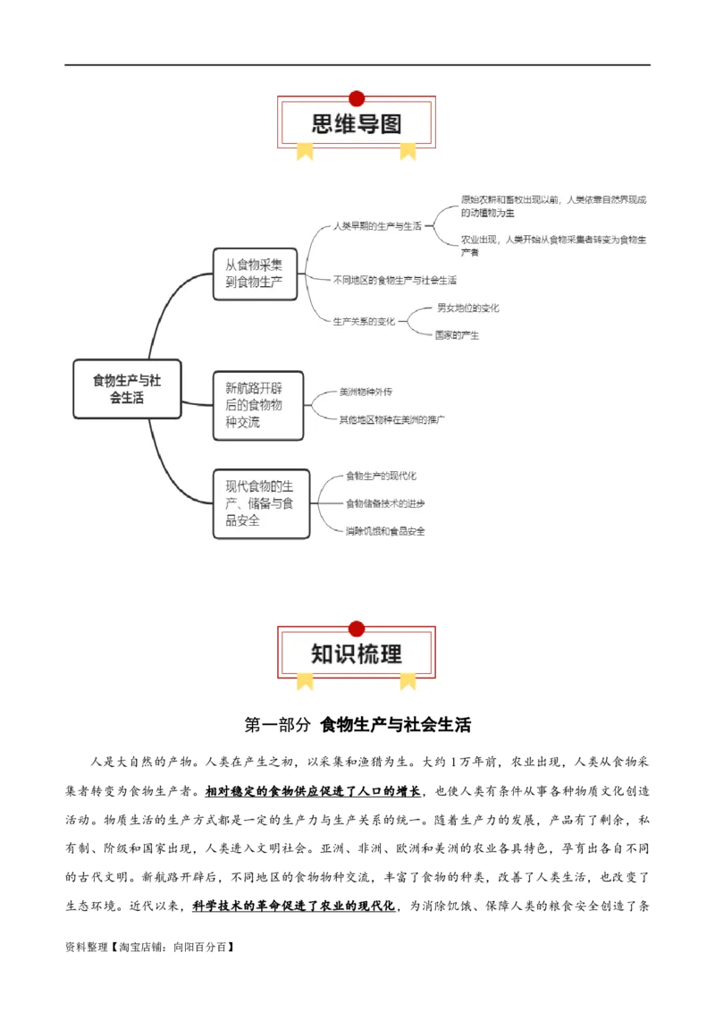 专题20食物生产与社会生活；生产工具与劳作方式（选择性必修二）-口袋书2024年高考历史一轮复习知识清单_07高考历史_新高考复习资料_2024年新高考复习资料_一轮复习资料
