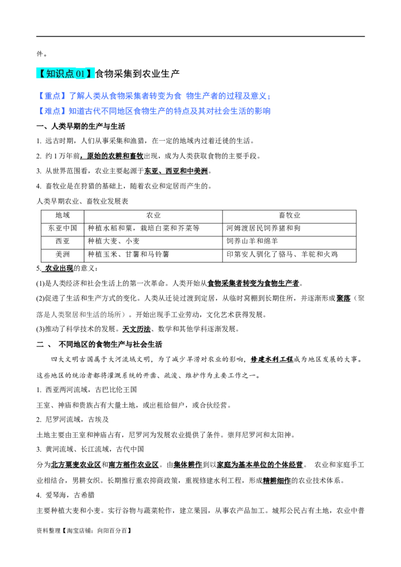 专题20食物生产与社会生活；生产工具与劳作方式（选择性必修二）-口袋书2024年高考历史一轮复习知识清单_07高考历史_新高考复习资料_2024年新高考复习资料_一轮复习资料
