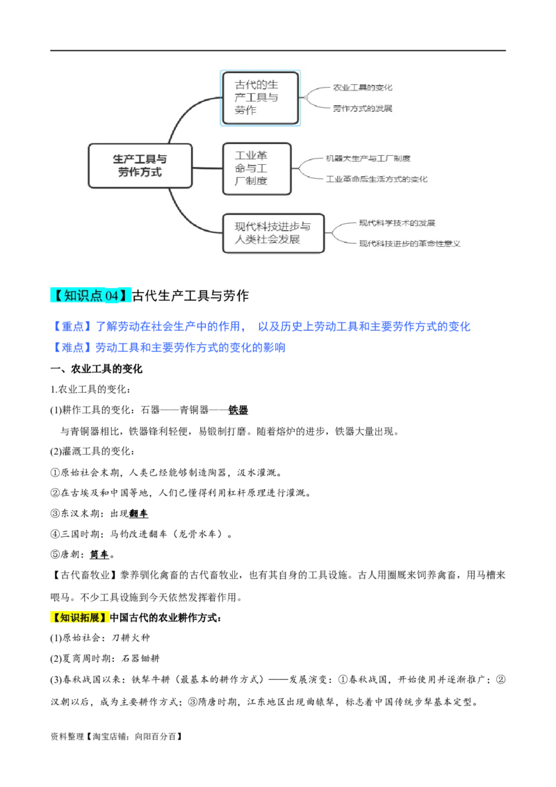 专题20食物生产与社会生活；生产工具与劳作方式（选择性必修二）-口袋书2024年高考历史一轮复习知识清单_07高考历史_新高考复习资料_2024年新高考复习资料_一轮复习资料