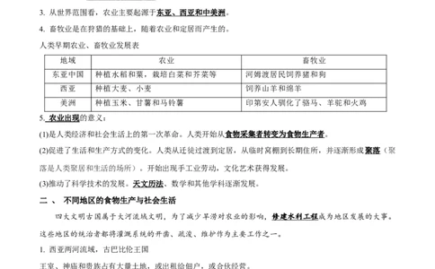 专题20食物生产与社会生活；生产工具与劳作方式（选择性必修二）-口袋书2024年高考历史一轮复习知识清单_07高考历史_新高考复习资料_2024年新高考复习资料_一轮复习资料