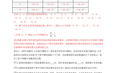 专题3.1用树状图或表格求概率+专题3.2用频率估计概率（解析版）_北师大初中数学_9上-北师大版初中数学_06专项讲练
