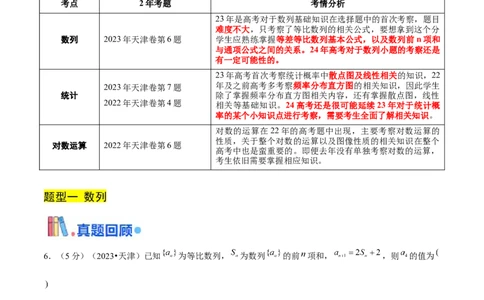 押天津卷第5~6题学生版_2024年新高考资料_5.2024三轮冲刺_备战2024年高考数学临考题号押题（天津专用）323409112