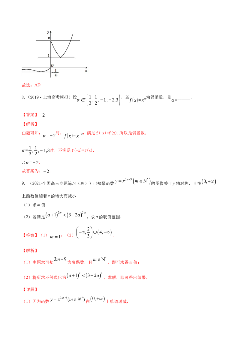 专题3.4幂函数2022年高考数学一轮复习讲练测（新教材新高考）（练）_专题3.4幂函数2022年高考数学一轮复习讲练测（新教材新高考）（练）解析版_02高考数学_新高考复习资料