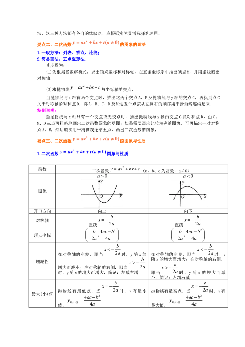 专题2.12二次函数y=ax&sup2;+bx+c(a&ne;0)的图像与性质（知识讲解1_北师大初中数学_9下-北师大版初中数学_05习题试卷_1课时练习_同步练习（第2套）