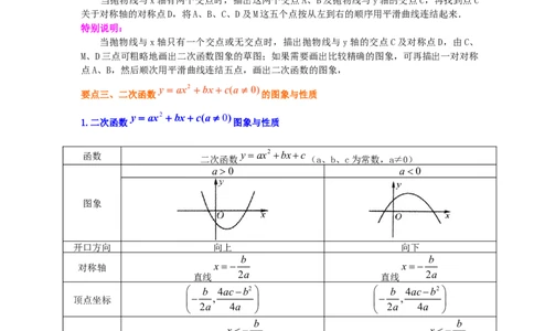 专题2.12二次函数y=ax&sup2;+bx+c(a&ne;0)的图像与性质（知识讲解1_北师大初中数学_9下-北师大版初中数学_05习题试卷_1课时练习_同步练习（第2套）
