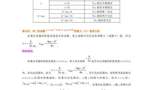专题2.12二次函数y=ax&sup2;+bx+c(a&ne;0)的图像与性质（知识讲解1_北师大初中数学_9下-北师大版初中数学_05习题试卷_1课时练习_同步练习（第2套）