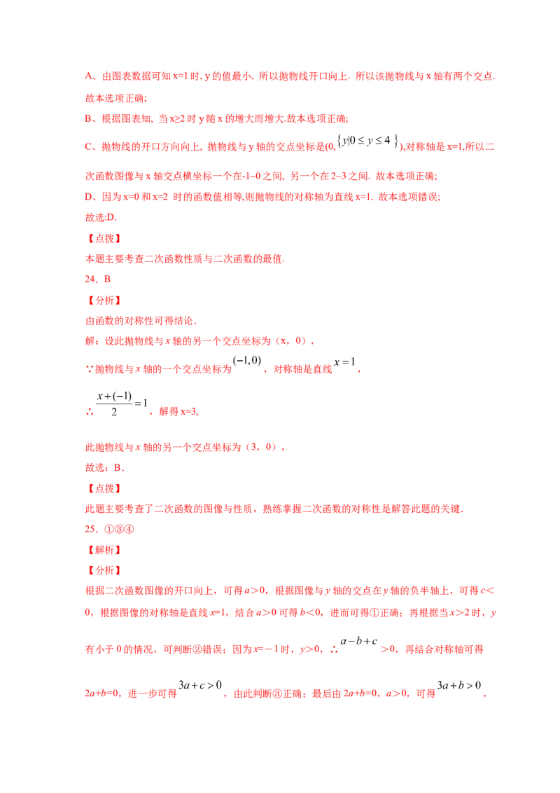 专题2.15二次函数y=ax&sup2;+bx+c(a&ne;0)的图像与性质（专项练习2_北师大初中数学_9下-北师大版初中数学_05习题试卷_1课时练习_同步练习（第2套）