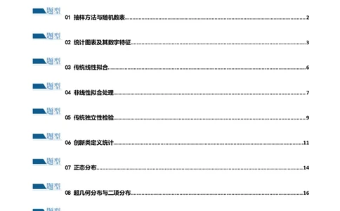 专题20概率与统计常考小题归类（15大题型）（练习）（解析版）_02高考数学_2024年新高考资料_2.2024二轮复习_2024年高考数学二轮复习讲练（新教材新高考）