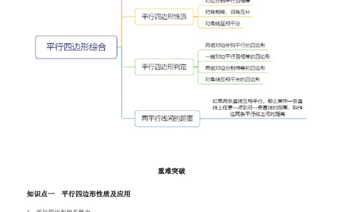 专题10平行四边形综合（知识点串讲）（解析版）_北师大初中数学_8下-北师大版初中数学_旧版-可参考_06专项讲练_八年级数学下册期末考点大串讲（北师大版）