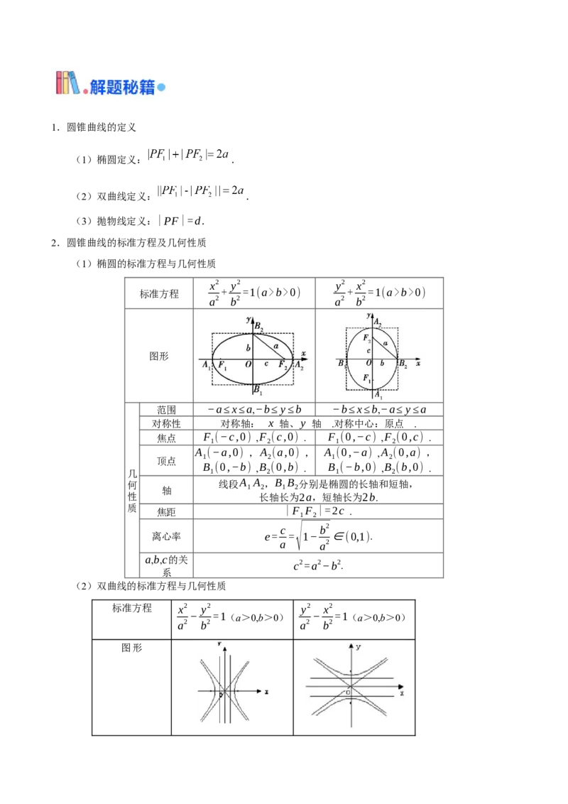 押上海高考20题（圆锥曲线)原卷版_2024年新高考资料_5.2024三轮冲刺_备战2024年高考数学临考题号押题（上海专用）32376339