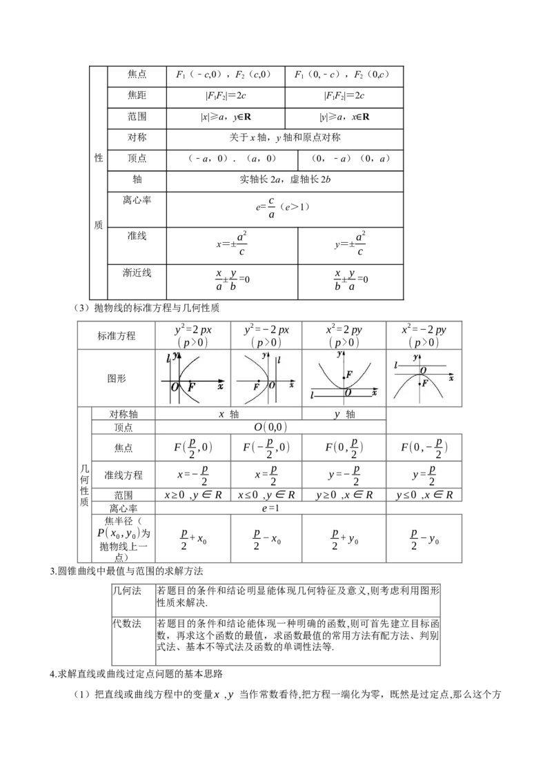 押上海高考20题（圆锥曲线)原卷版_2024年新高考资料_5.2024三轮冲刺_备战2024年高考数学临考题号押题（上海专用）32376339