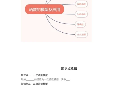 专题2.7函数模型及其应用（原卷版）_02高考数学_新高考复习资料_2024年新高考资料_一轮复习资料_2024年高考数学一轮复习《考点&bull;题型&bull;技巧》精讲与精练高分突破系列（新高考专用）