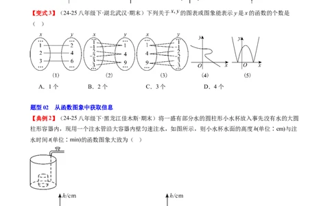 专题4.5第四章复习一次函数（4大考点+10大题型+强化训练）（高效培优讲义）（学生版）_北师大初中数学_8上-北师大版初中数学_初中数学北师大8上-2025秋季新版_第二套推荐25