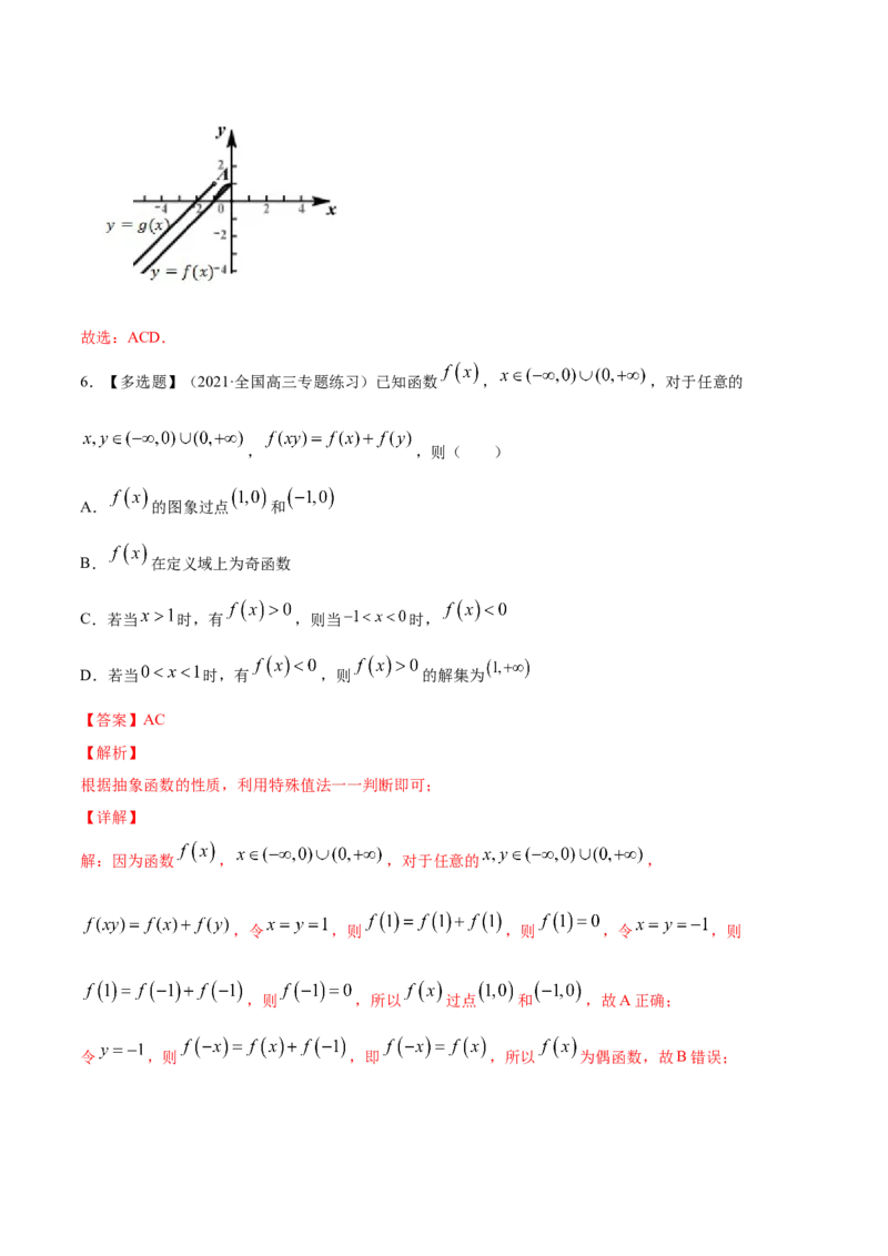 专题3.1函数的概念及其表示2022年高考数学一轮复习讲练测（新教材新高考）（练）解析版_02高考数学_新高考复习资料_2022年新高考资料