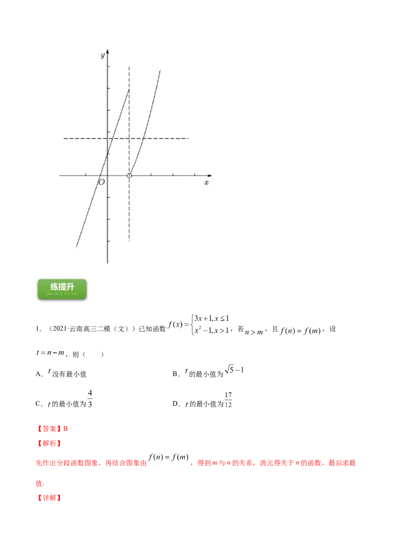 专题3.1函数的概念及其表示2022年高考数学一轮复习讲练测（新教材新高考）（练）解析版_02高考数学_新高考复习资料_2022年新高考资料
