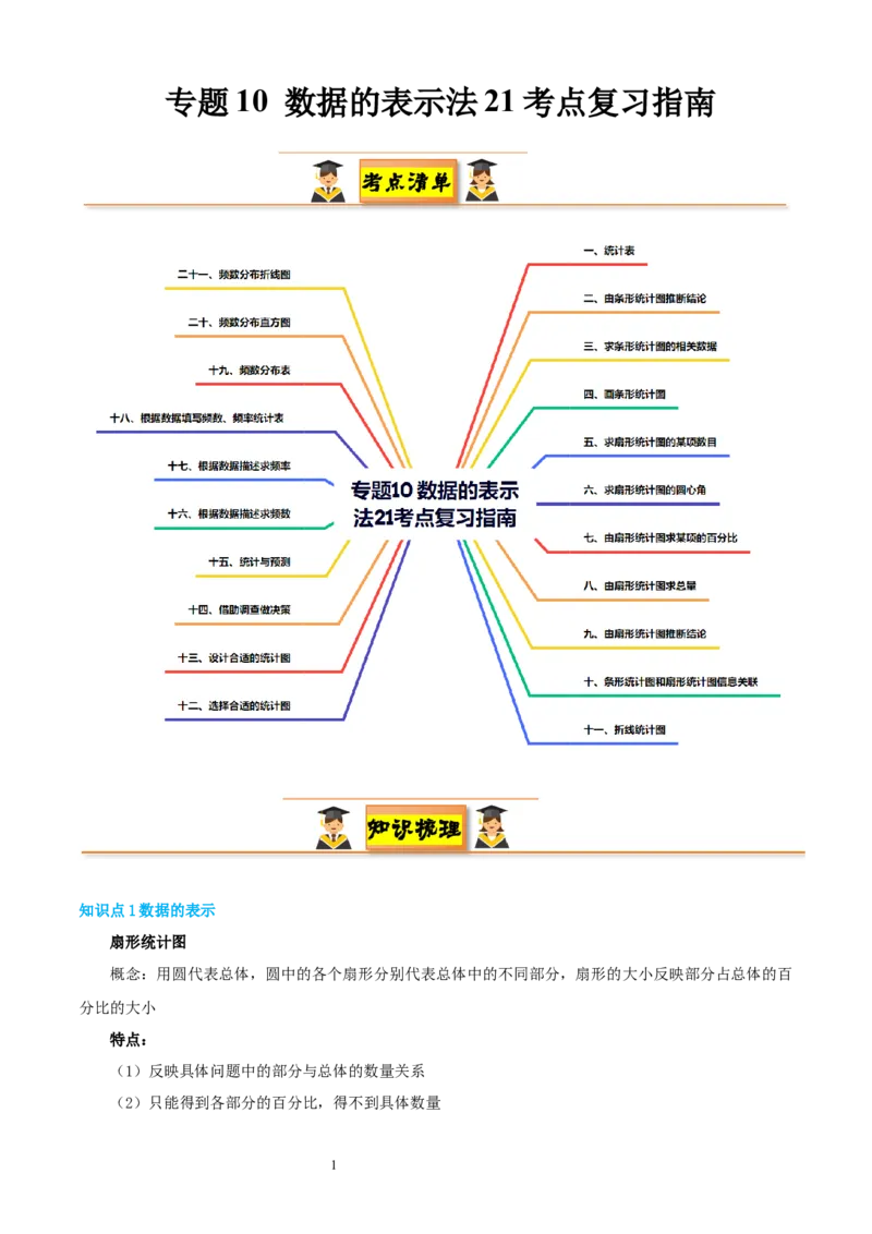 专题10数据的表示法21考点复习指南（讲+练）（解析版）_北师大初中数学_7上-北师大版初中数学_7上-初中数学北师大（2024新版）持续更新_05讲义练习