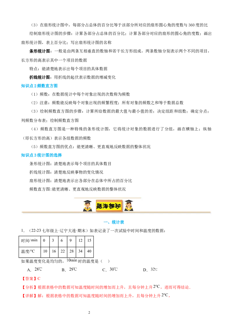 专题10数据的表示法21考点复习指南（讲+练）（解析版）_北师大初中数学_7上-北师大版初中数学_7上-初中数学北师大（2024新版）持续更新_05讲义练习
