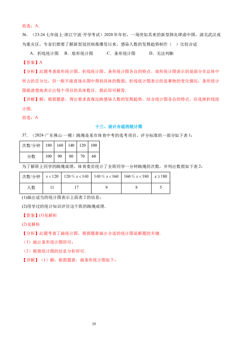 专题10数据的表示法21考点复习指南（讲+练）（解析版）_北师大初中数学_7上-北师大版初中数学_7上-初中数学北师大（2024新版）持续更新_05讲义练习