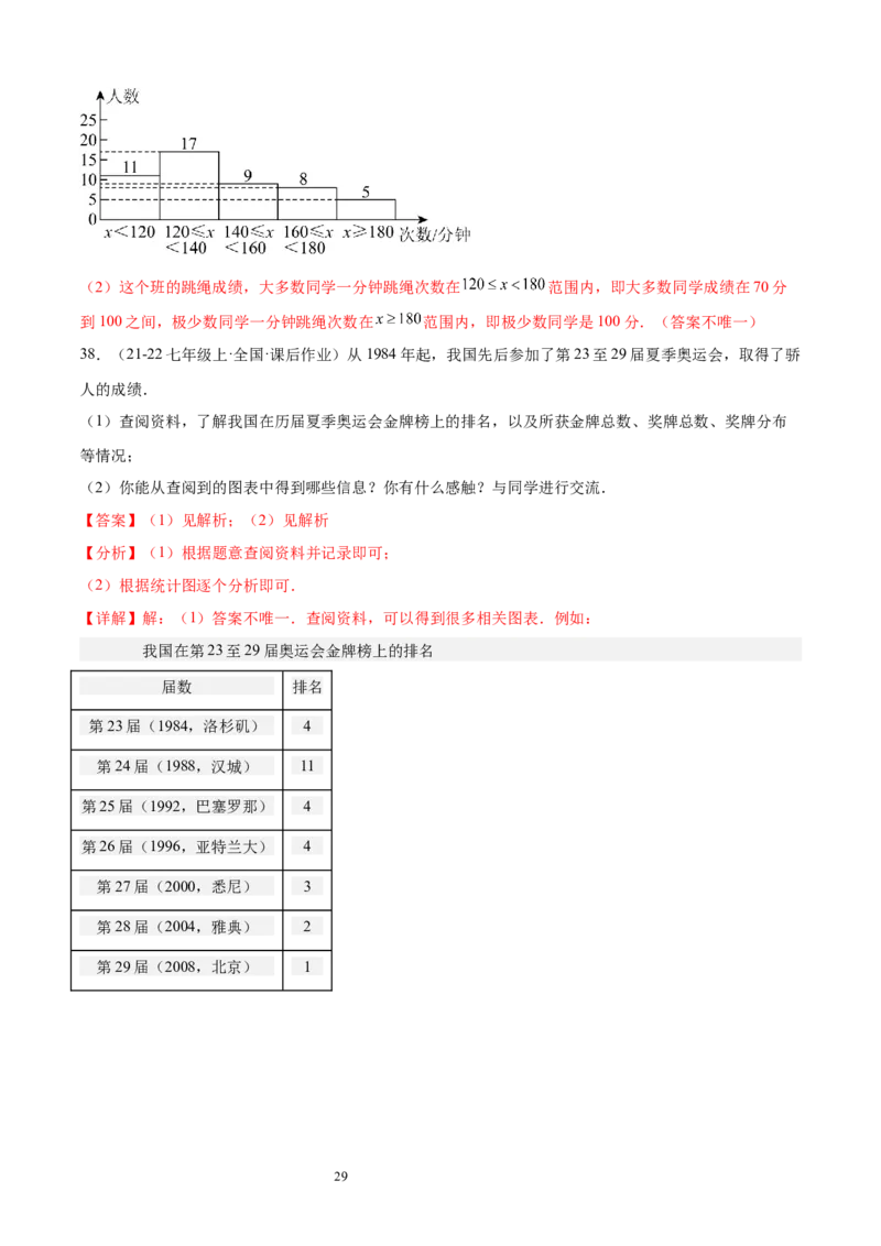 专题10数据的表示法21考点复习指南（讲+练）（解析版）_北师大初中数学_7上-北师大版初中数学_7上-初中数学北师大（2024新版）持续更新_05讲义练习