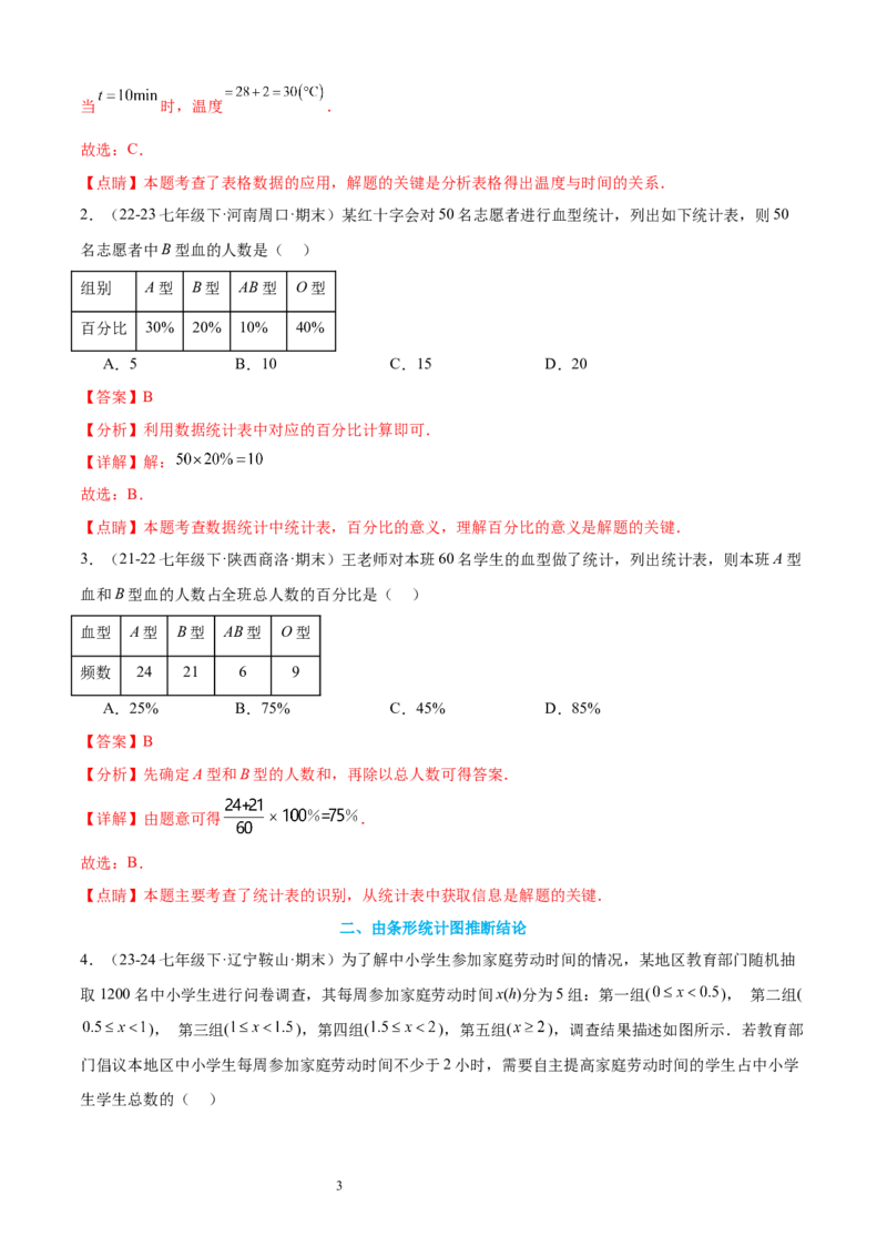 专题10数据的表示法21考点复习指南（讲+练）（解析版）_北师大初中数学_7上-北师大版初中数学_7上-初中数学北师大（2024新版）持续更新_05讲义练习