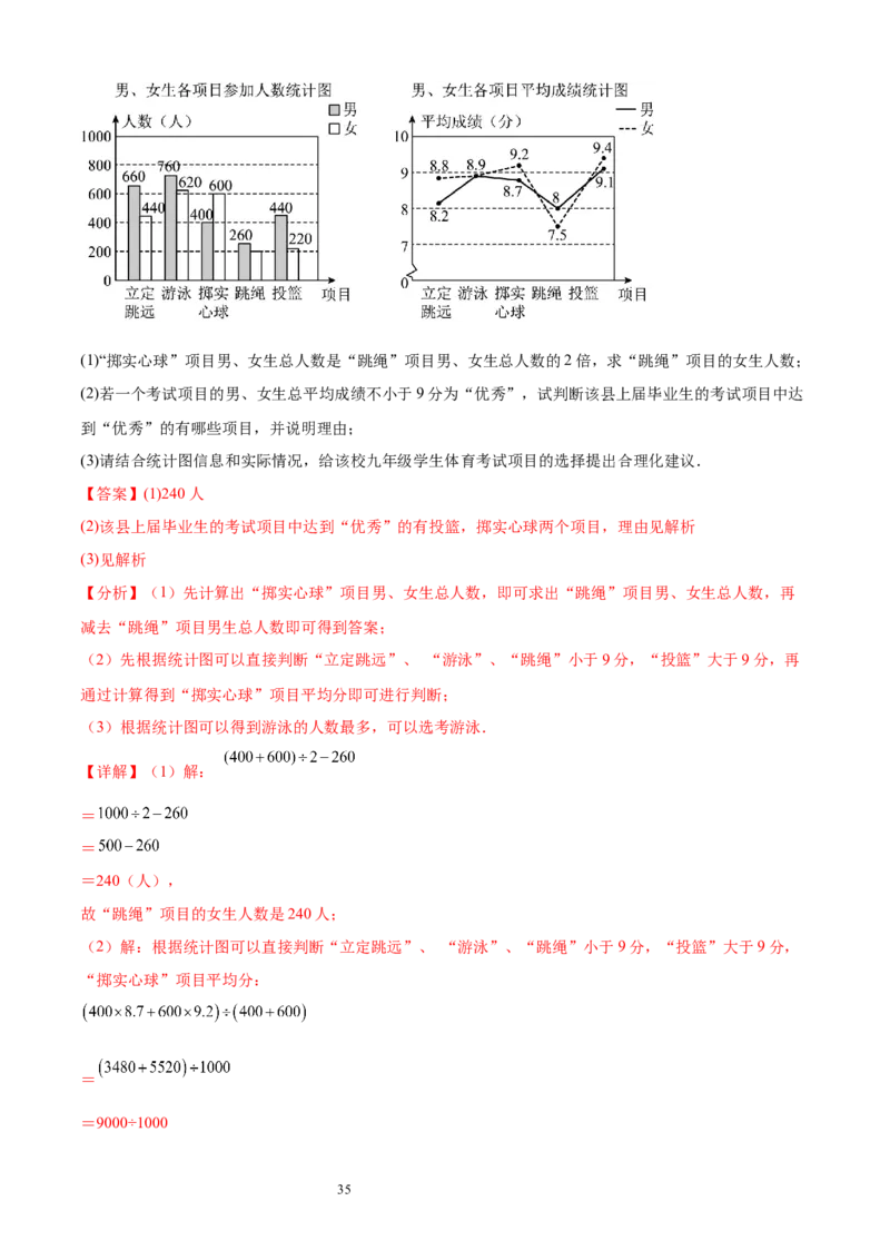专题10数据的表示法21考点复习指南（讲+练）（解析版）_北师大初中数学_7上-北师大版初中数学_7上-初中数学北师大（2024新版）持续更新_05讲义练习
