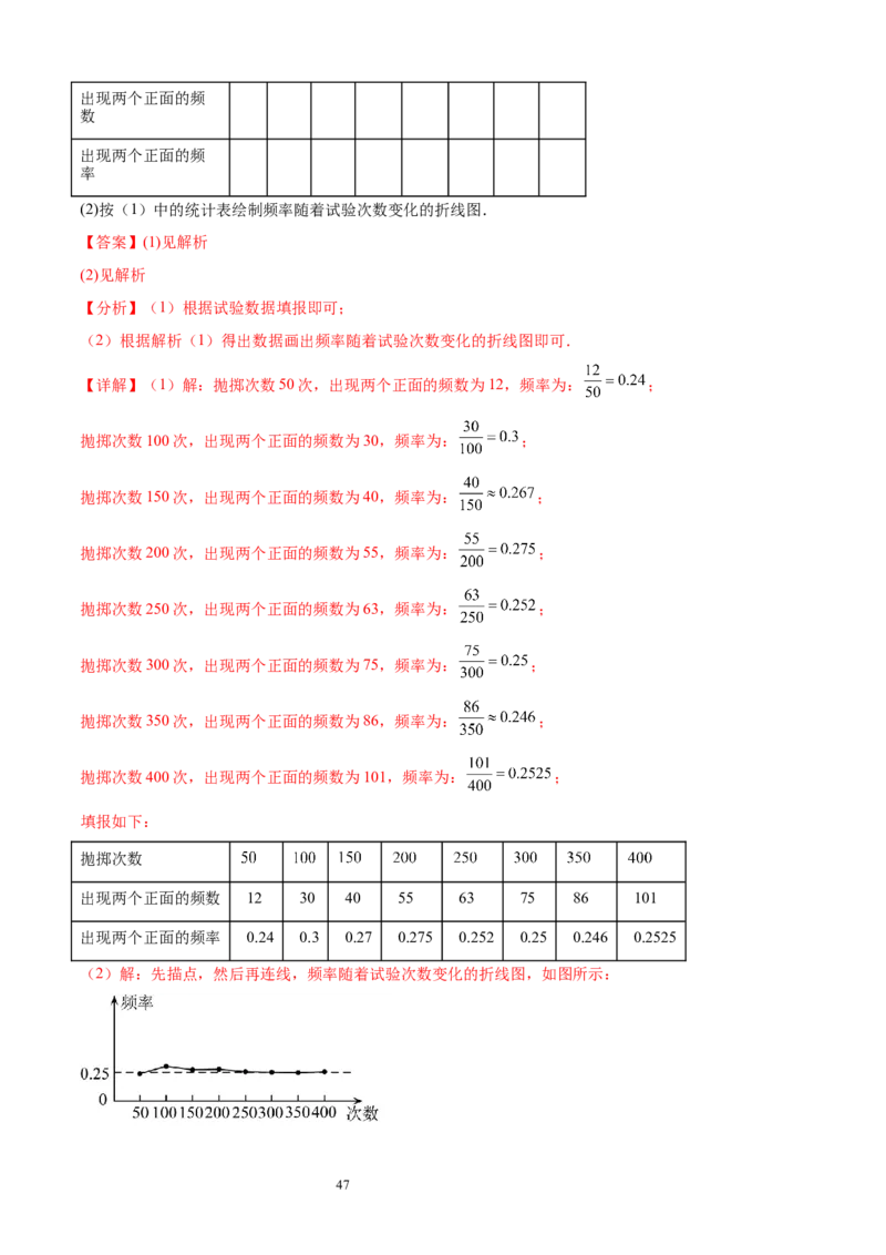 专题10数据的表示法21考点复习指南（讲+练）（解析版）_北师大初中数学_7上-北师大版初中数学_7上-初中数学北师大（2024新版）持续更新_05讲义练习