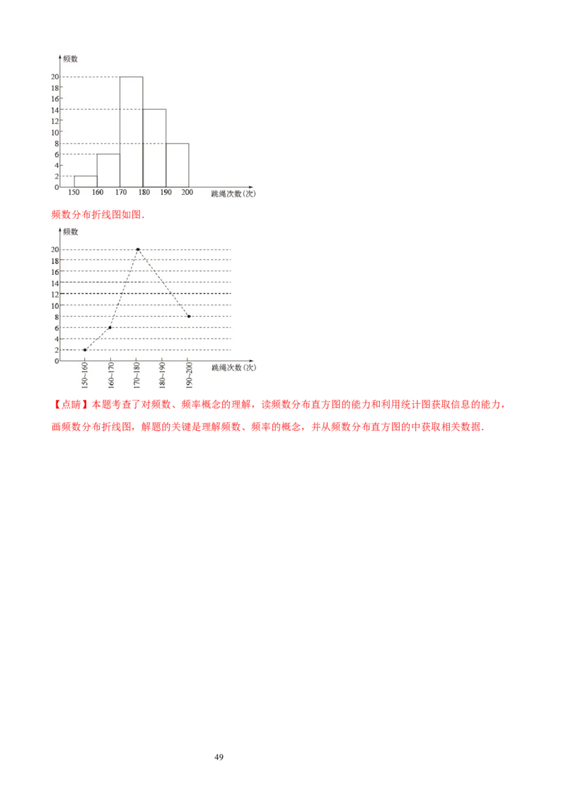 专题10数据的表示法21考点复习指南（讲+练）（解析版）_北师大初中数学_7上-北师大版初中数学_7上-初中数学北师大（2024新版）持续更新_05讲义练习