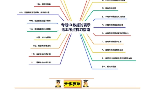 专题10数据的表示法21考点复习指南（讲+练）（解析版）_北师大初中数学_7上-北师大版初中数学_7上-初中数学北师大（2024新版）持续更新_05讲义练习