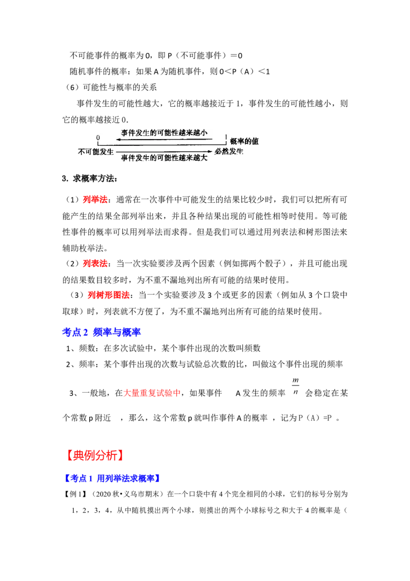 专题3概率进一步认识（知识解读）-2022-2023学年九年级数学上册《同步考点解读&bull;专题训练》（北师大版）_北师大初中数学_9上-北师大版初中数学_06专项讲练