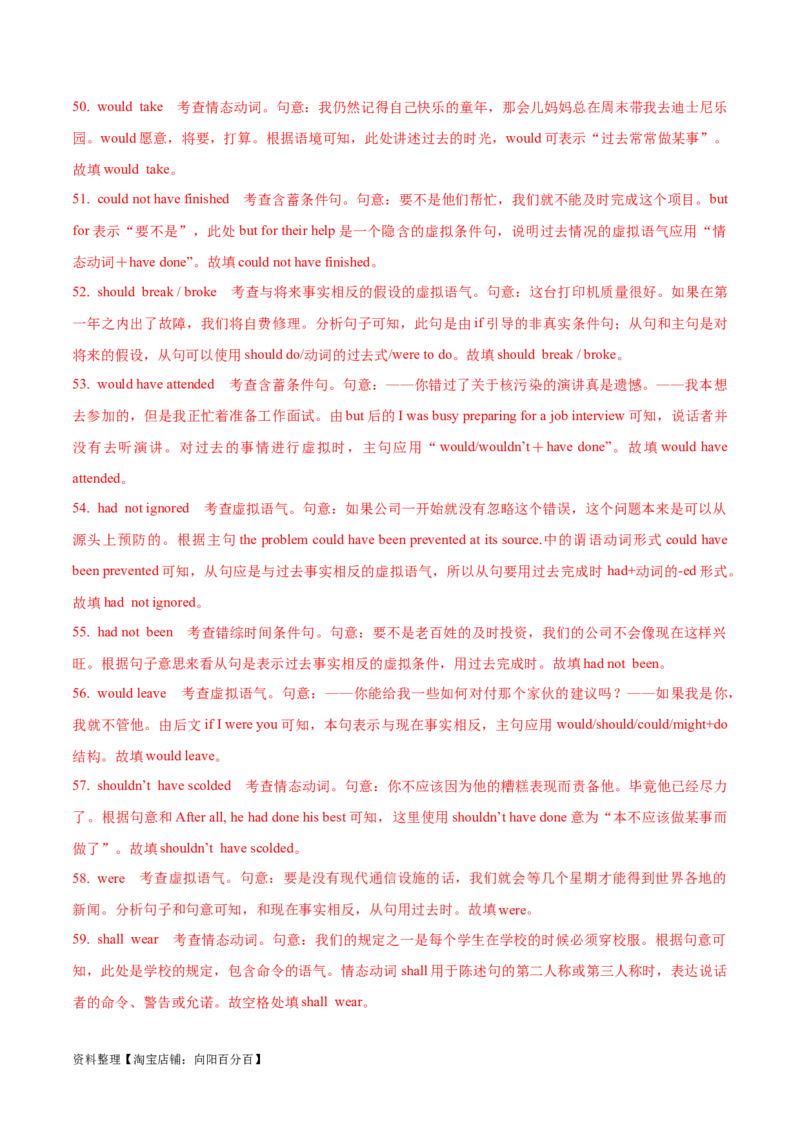 专题3.3情态动词和虚拟语气(冲击双一流&middot;单句语法填空60题+原创语法填空1篇)_03高考英语_新高考复习资料_2024年新高考资料_专项复习资料_第二部分语法知识专项突破（含原创试题）