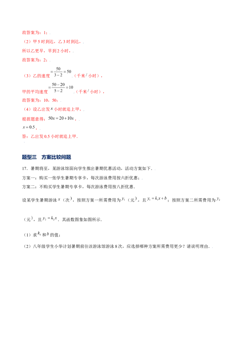 专题12一次函数的实际应用（解析版）-重难点突破2021-2022学年八年级数学上册常考题专练（北师大版）_北师大初中数学_8上-北师大版初中数学_旧版_06专项讲练
