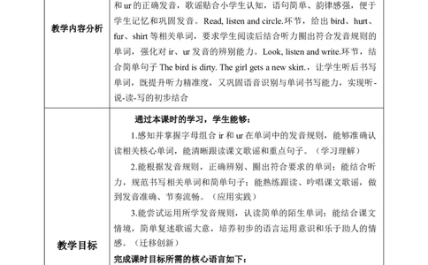 Unit4第3课时PartALet&rsquo;sspell（教学设计）英语人教PEP版四年级下册（新教材）.dox_4下-新英语人教PEP版（2026持续更新）_01课件+教案+学习任务单+练习（更新完第4单元）_2教案