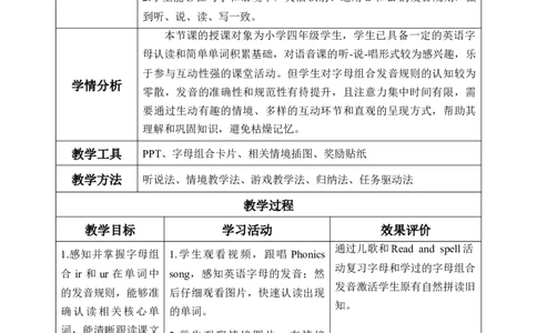 Unit4第3课时PartALet&rsquo;sspell（教学设计）英语人教PEP版四年级下册（新教材）.dox_4下-新英语人教PEP版（2026持续更新）_01课件+教案+学习任务单+练习（更新完第4单元）_2教案