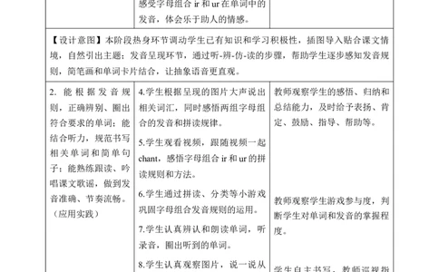 Unit4第3课时PartALet&rsquo;sspell（教学设计）英语人教PEP版四年级下册（新教材）.dox_4下-新英语人教PEP版（2026持续更新）_01课件+教案+学习任务单+练习（更新完第4单元）_2教案