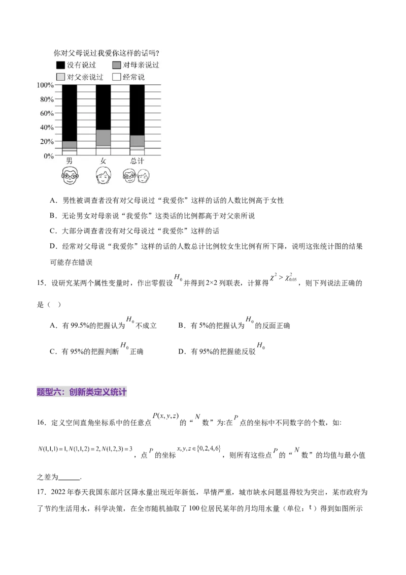 专题21概率与统计常考小题归类（练习）（原卷版）_02高考数学_2025年新高考资料_二轮复习_01高考语文等多个文件_上好课2025年高考数学二轮复习讲练测（新高考通用）