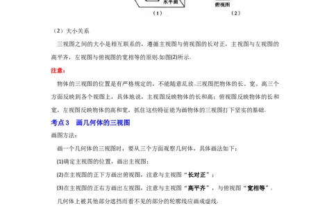 专题5.2视图（知识解读）-2022-2023学年九年级数学上册《同步考点解读&bull;专题训练》（北师大版）_北师大初中数学_9上-北师大版初中数学_06专项讲练