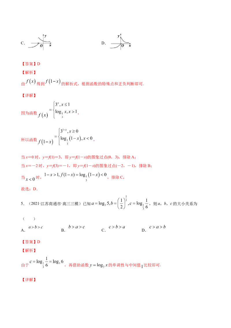 专题3.6对数与对数函数2022年高考数学一轮复习讲练测（新教材新高考）（练）解析版_02高考数学_新高考复习资料_2022年新高考资料