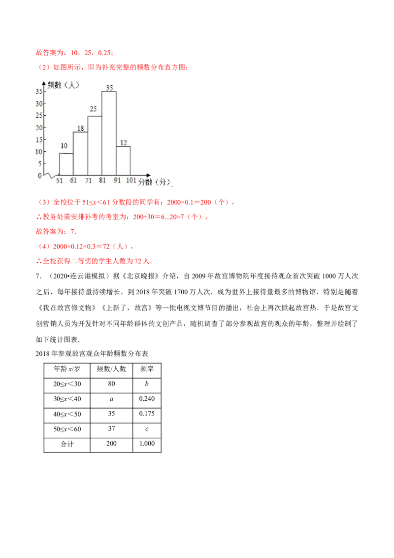 专题6.1统计图的综合应用（重点题专项讲练）（北师大版）（解析版）_北师大初中数学_7上-北师大版初中数学_7上-初中数学北师大（旧版）赠送_06专项讲练