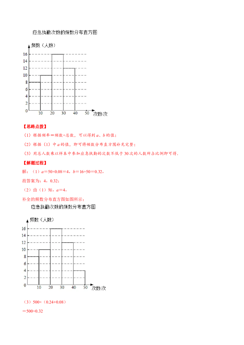 专题6.1统计图的综合应用（重点题专项讲练）（北师大版）（解析版）_北师大初中数学_7上-北师大版初中数学_7上-初中数学北师大（旧版）赠送_06专项讲练