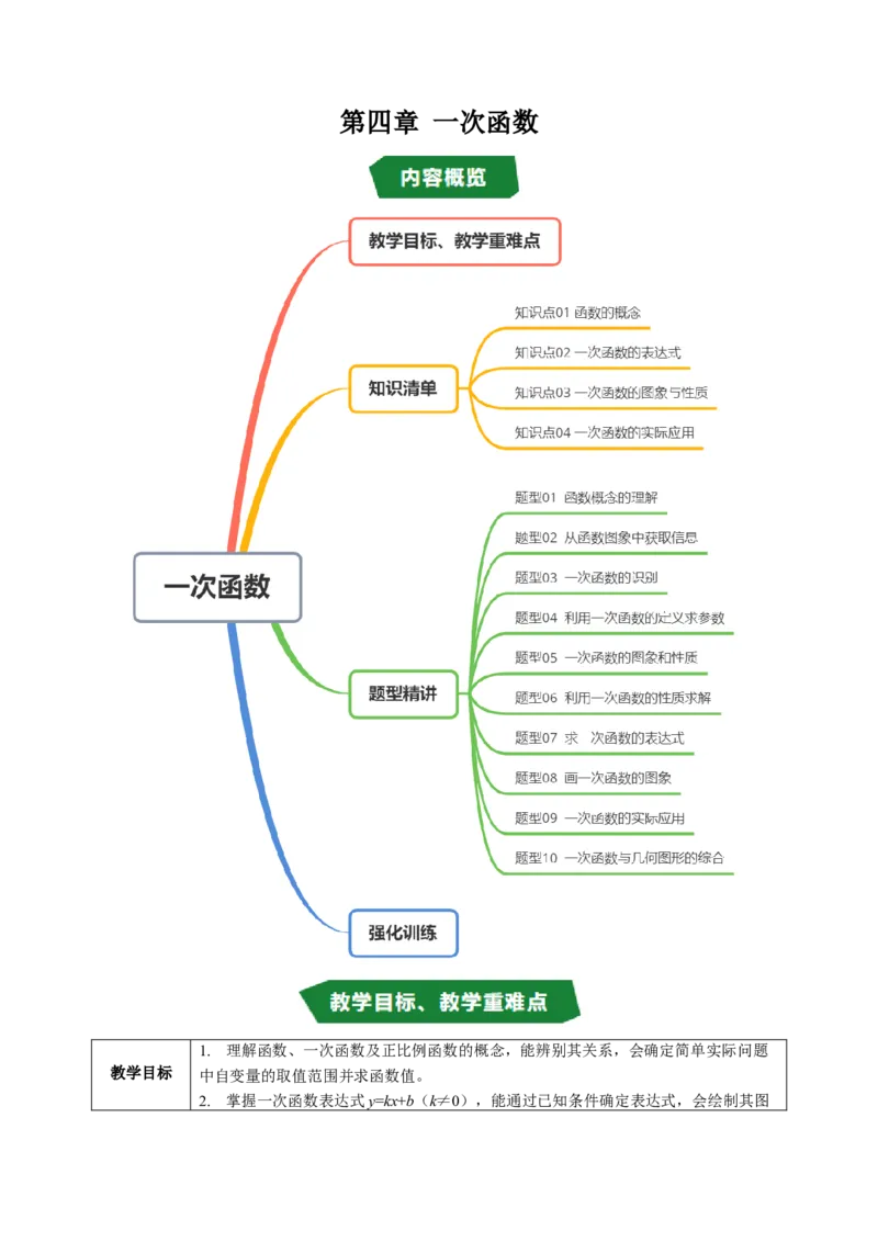 专题4.5第四章复习一次函数（4大考点+10大题型+强化训练）（高效培优讲义）（教师版）_北师大初中数学_8上-北师大版初中数学_初中数学北师大8上-2025秋季新版_第二套推荐25