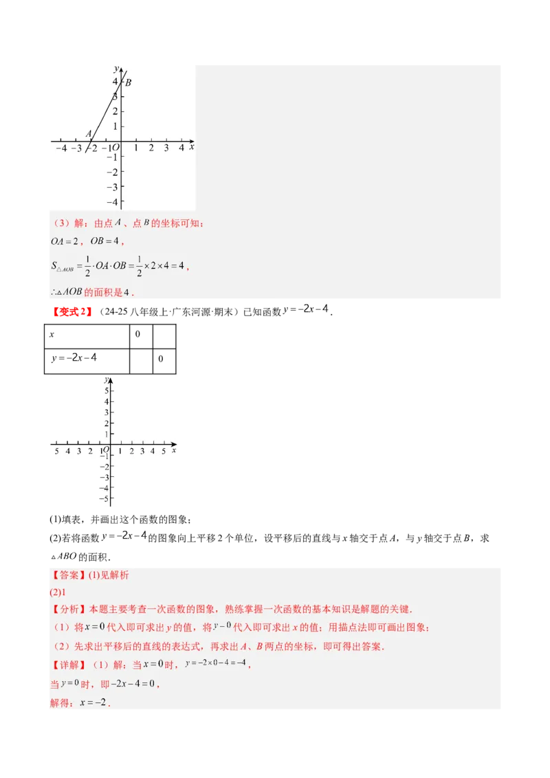 专题4.5第四章复习一次函数（4大考点+10大题型+强化训练）（高效培优讲义）（教师版）_北师大初中数学_8上-北师大版初中数学_初中数学北师大8上-2025秋季新版_第二套推荐25