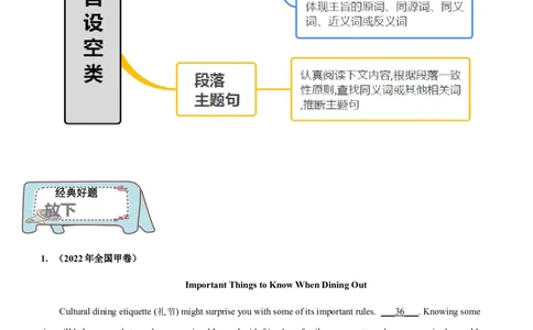 专题20阅读理解：七选五段首主题句--备考2023年高考二轮英语复习讲练测--讲练_03高考英语_通用版（老高考）复习资料_2023年复习资料_二轮复习