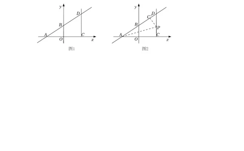专题4.4一次函数与勾股定理（强化）（原卷版）_北师大初中数学_8上-北师大版初中数学_旧版_06专项讲练