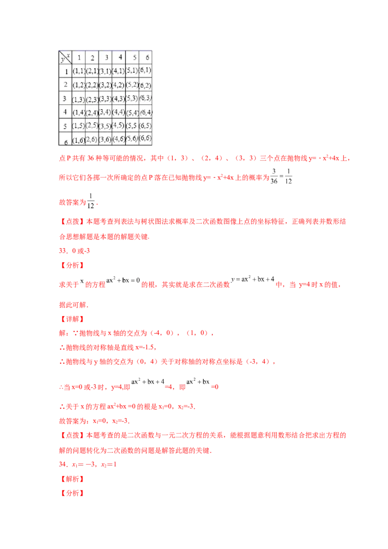 专题2.34二次函数知识点分类专题训练（巩固篇）（专项练习3）-2_北师大初中数学_9下-北师大版初中数学_05习题试卷_1课时练习_同步练习（第2套）
